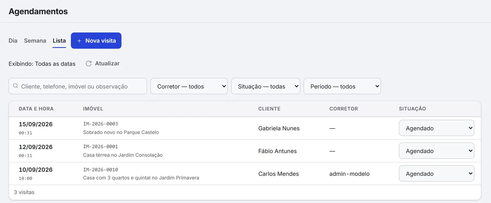 Agenda em lista com data e hora, imóvel, cliente, corretor e situação de cada visita.